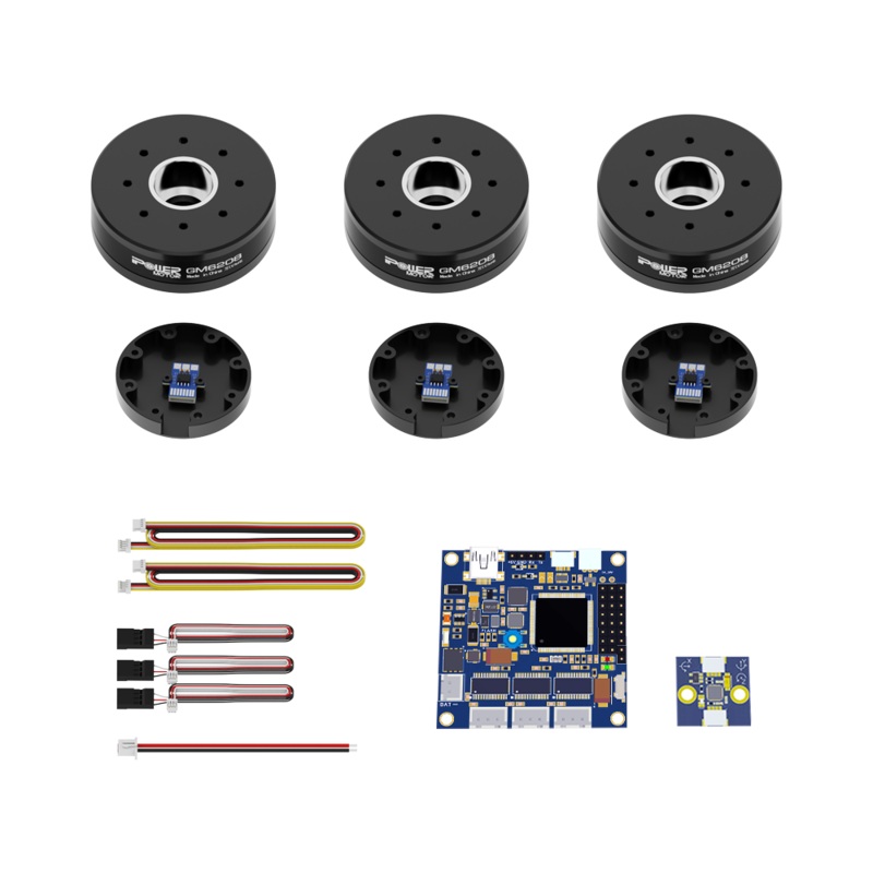 GM6208-150T Encoder Combo Set