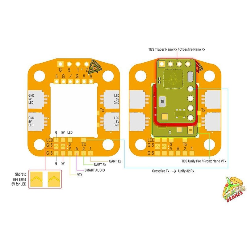 Speedy Pizza Drones mounting board for Team BlackSheep VTx / Rx + LED PDB