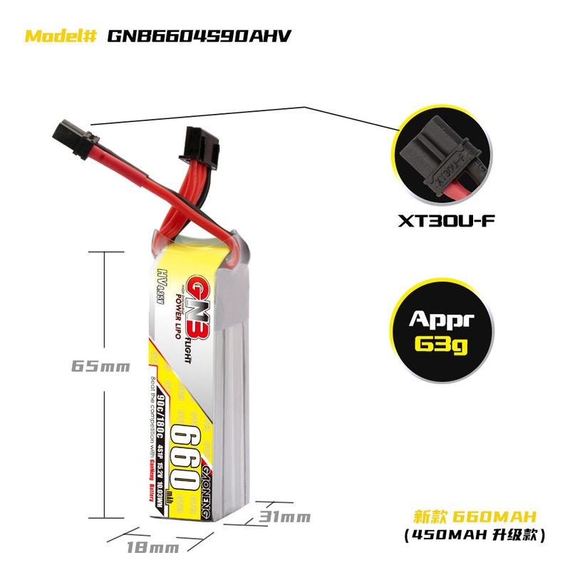 Gaoneng GNB 4S 660MAH 90C HV Li-Po Battery – XT30
