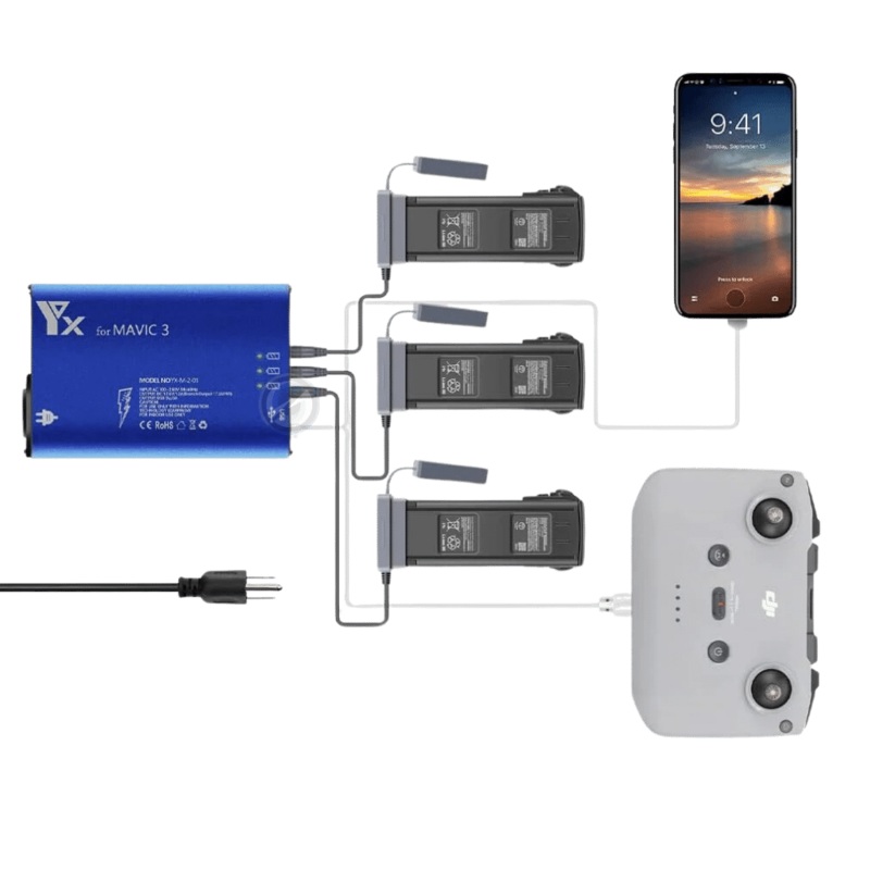 Mavic 3 Series Rapid 5 in 1 Multi-Battery & Accessory Charger