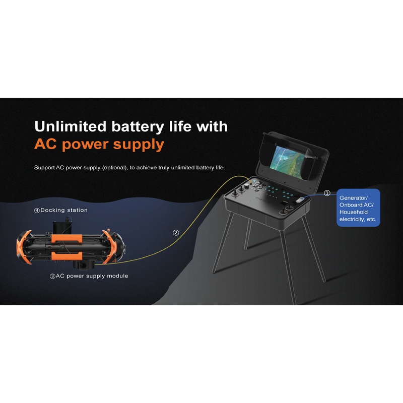 Chasing – M2 Pro Series ROV AC Power Supply 100M