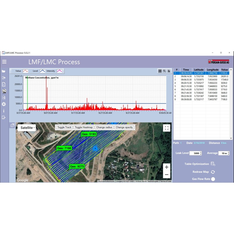 Training: Methane Leak Detection